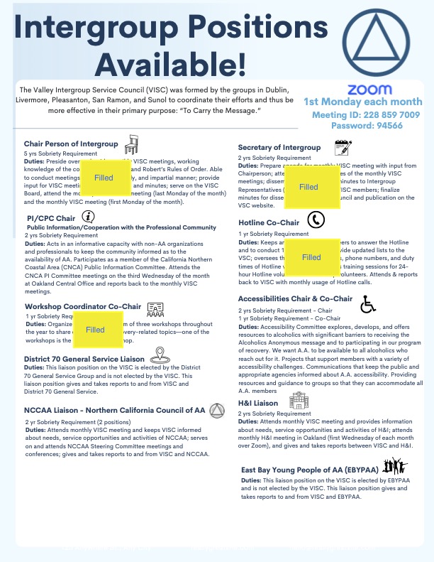Intergroup Positions Are Available(5)